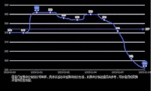 铂金价格趋势分析最新_铂金价格趋势分析