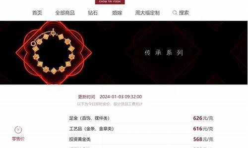 2023年白金金价_白金2021年价格