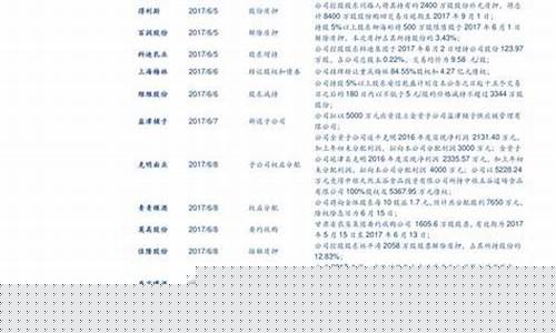 农行 金价_农行金价查询时间最新信息