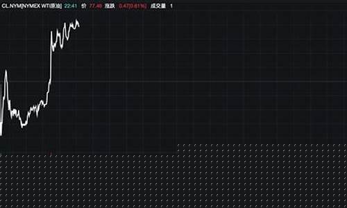 欧佩克油价未来走势_欧佩克油价行情