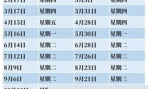 呼和浩特今日油价92汽油价格表_呼和浩特油价调整公告表