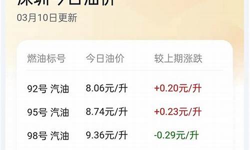 油价暴升后果是什么_油价暴升后果是什么样的