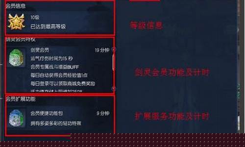 剑灵过年时候金价_剑灵金价比例2019