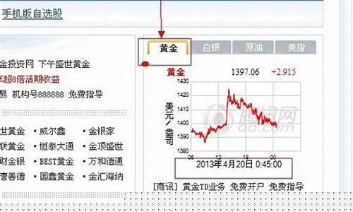 江都大桥土拍2020_江都大桥金价查询