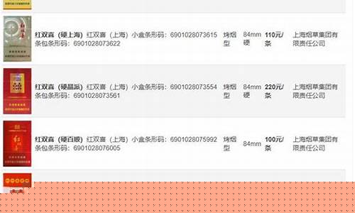 硬金价格比黄金价格高吗_硬金价格2021