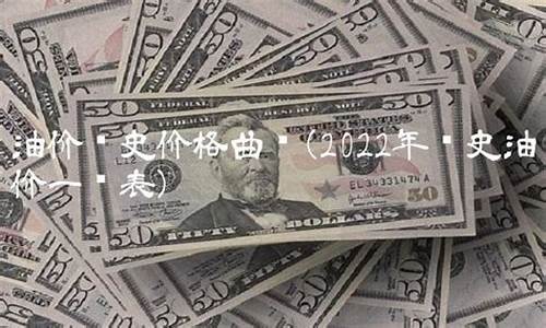 嘉祥油脂_嘉祥油价历史价格