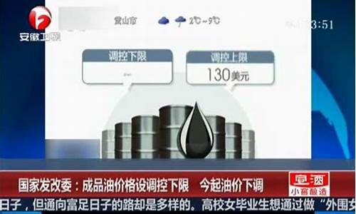 发改委油价调控封顶_发改委调整油价的依据