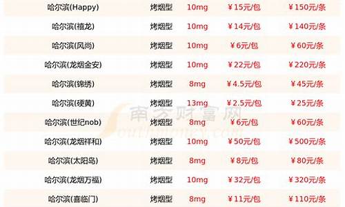 哈尔滨紫金价格多少钱一斤_哈尔滨紫金价格多少