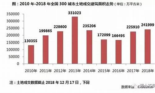 石家庄金价多少钱一克2020_石家庄商场金价走势