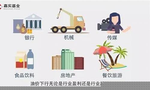 油价为啥忽高忽低呢_油价为什么突然暴跌