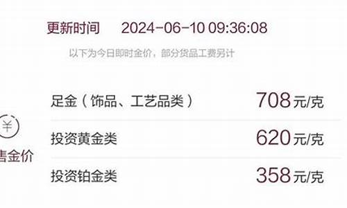 周大福金价端午节活动_2021年元旦周大福金价格