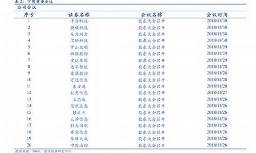 新乡柴油价格查询_新乡柴油价格查询最新