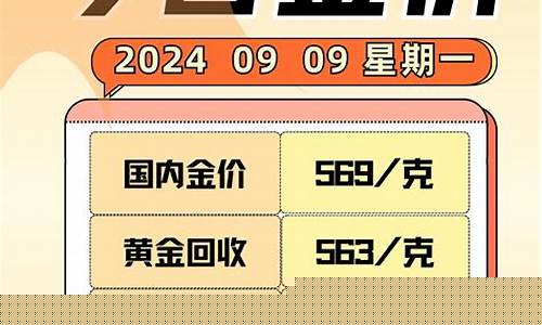 10月2号金价大盘走势图_10月2号金价大盘