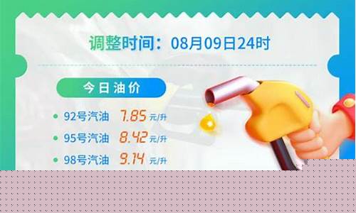 本轮油价哪天调整_本轮油价哪天调整的