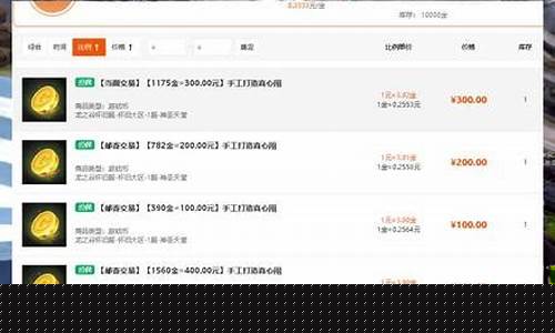 怀旧服金价会不会回升_怀旧服金价格