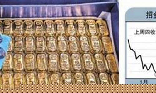 国际金价英国黑天鹅_黑天鹅外汇