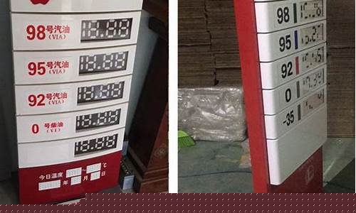龙口中石化加油站油价查询电话_龙口中石化加油站油价查询