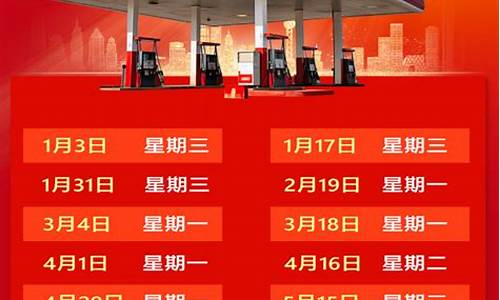 装修灯具名称_鄂州油价调整窗口