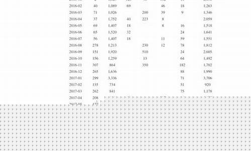 当下金价多少钱一克_现时金价多少一克
