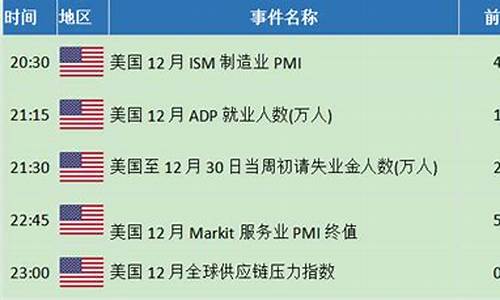 金价跌破1800_金价抛售最终结果