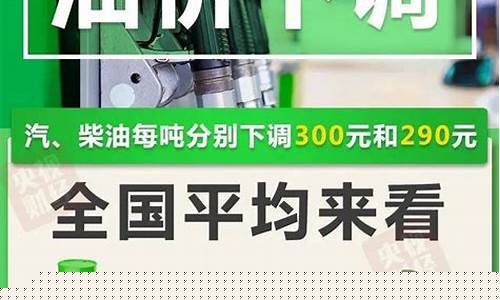 油价涨160元每吨_油价290元每顿