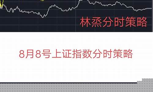 8月8号实时金价_8月6日今日金价