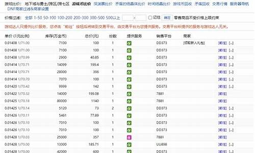 金子掉价了没_金价脱轨没人管吗