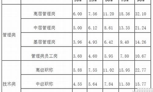 福建品质五金价位表_福建五金批发