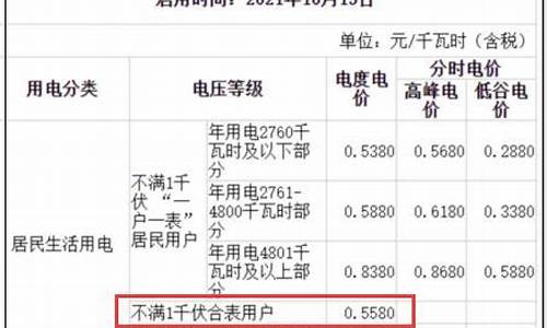 宁波工业水合金价格表_宁波工业水合金价格表查询