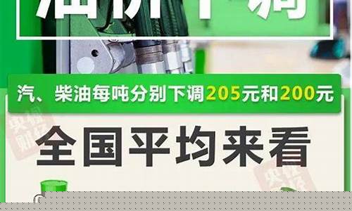 江西油价调整窗口时间表_加油江西最新油价