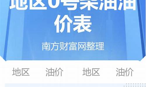 今天嘉峪关油价多少_今天嘉峪关油价多少钱?