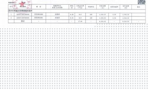 2020年渔业油价补贴政策_渔业油价补助资金