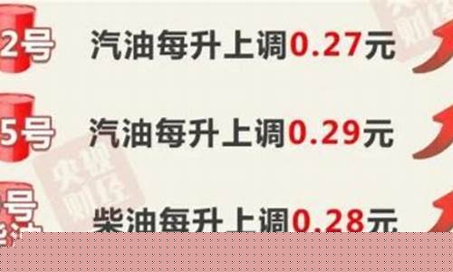 油价联动啥意思呀_油价联动公式