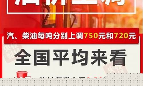 南昌油价调整几号_江西南昌今日油价