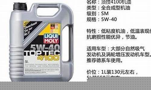 哪里可以查机油价格多少_查机油真在哪个网站查