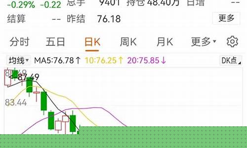 中石油武汉油价_东方财富武汉油价