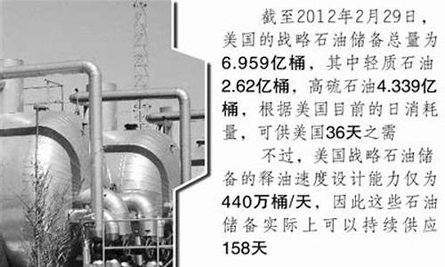 意大利石油产量_意大利面对高油价