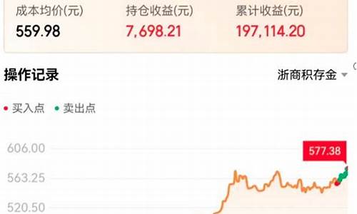 平安银行积存金价格查询_平安积存金手续费