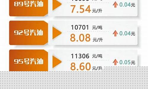 货车运价低油价高怎么生存_货运市场油价调整方案