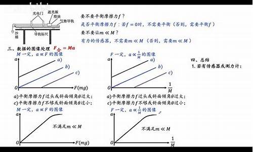 牛顿将金价定的过高_牛顿的价值