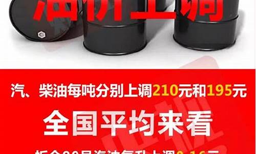 中国石化寿光油价_2020年寿光中国石化优惠表