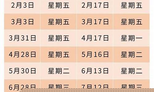 重庆汽油价格调整最新消息_重庆汽油价格表最新价格