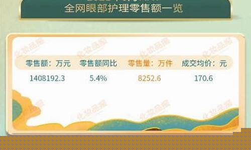 肽白金价格是多少_肽白今的价格