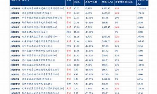 纳吉尼百度百科_纳吉最新油价消息