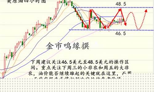 深度解析金价暴跌_深度解析金价暴跌原因