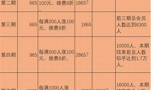 公制黄金行情,黄金|24k99_公制金价格策略研究