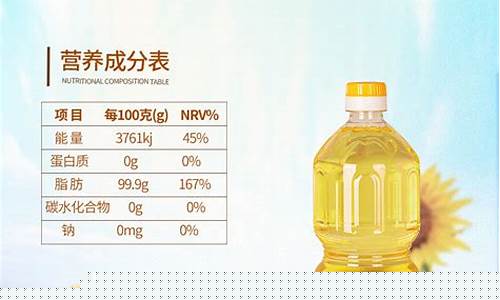 转基因葵花籽油价格_转基因 葵花籽