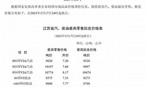 江苏发改委油价公告_江苏油价调整窗口时间表