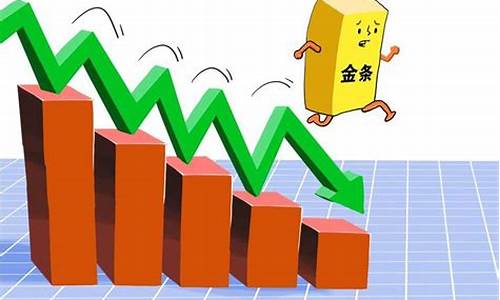 金价回落只是时间问题_金价回下跌吗