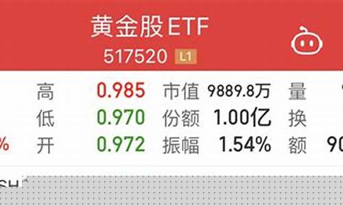 金价居高不下的原因_金价太高说明什么